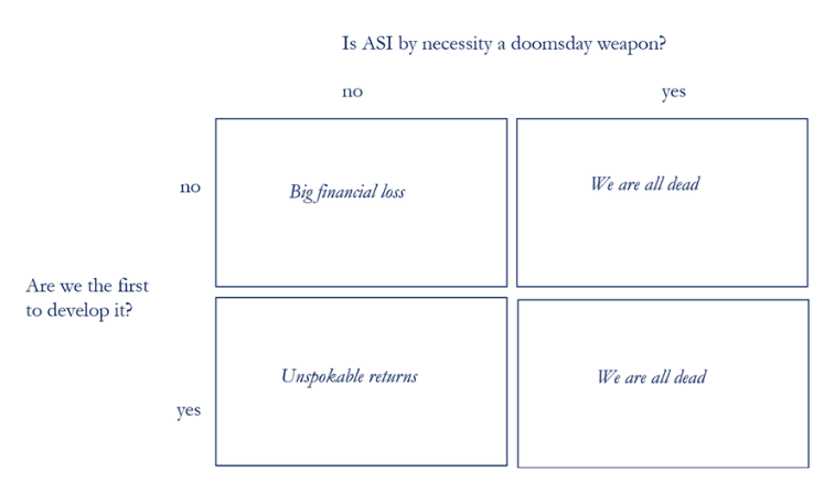 Figure 1 Figure 1